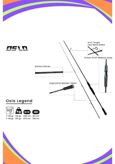 Oslo Legend 240cm 7-40gr Okuma Aria C4000a 8x Spin Olta Seti