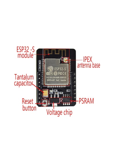 Esp32-cam Wifi Kamera Modülü Ve Usb Ttl Programlayıcı Seti Kablosuz Iot Kamera Geliştirme Kiti