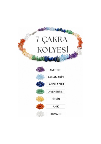7 Çakra Doğal Taş Kolye Ametist, Akuamarin, Lapis Lazuli, Aventurin, Sitrin, Akik, Kuvars Unisex Çokrenkli