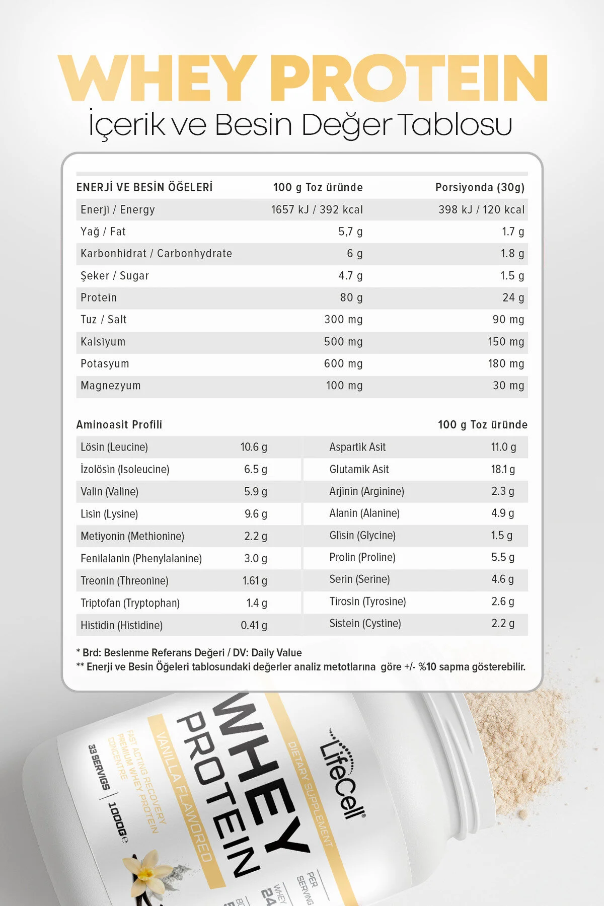 Whey Protein Tozu Vanilya Aromalı 33 Servis - 1000g