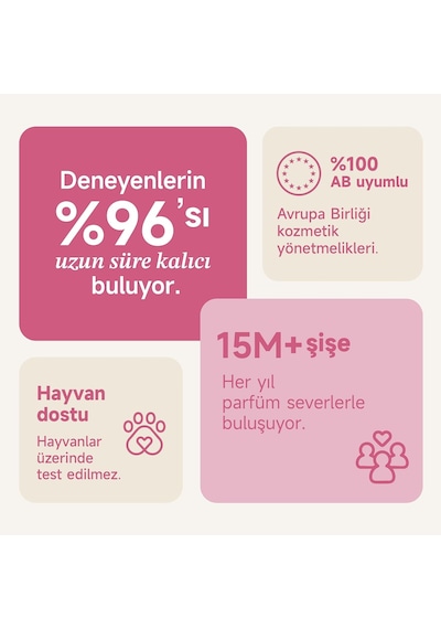 Mad P105 Eau De Parfum Edp 50 Ml Kadın Parfüm Tropikal Meyve Ve Vanilya İle Kalıcı, Egzotik Ve Çiçeksi Kadın Kokusu