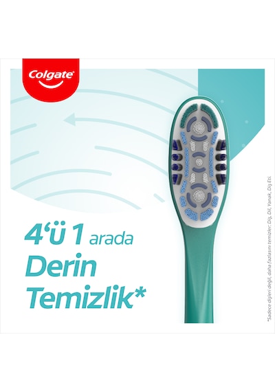 Colgate 360 Komple Ağız Temizliği Diş Fırçası Medium 2'li