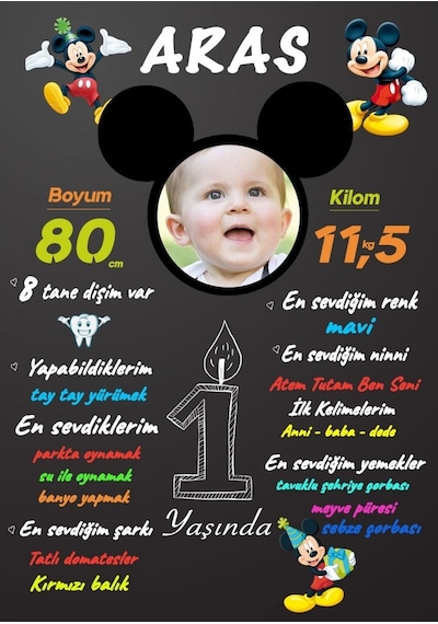 1 Yaş Anı Panosu Afiş,karşılama Panosu Branda Minnie Mouse Hdts10