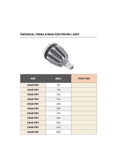 Fett 80mm Harvest Torna Aynası İçin Pinyon