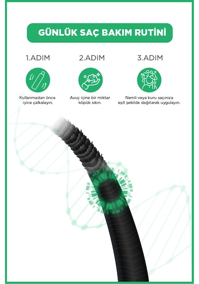 Icon Saç Bakım Köpüğü Rosemary & Mınt 3'lü Set