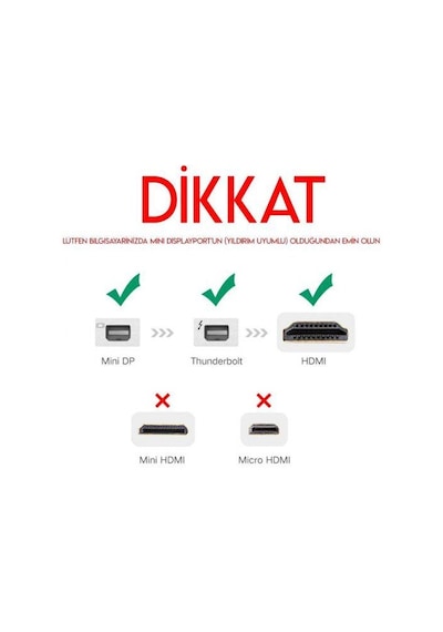 Ugreen Mini Displayport Hdmi Dönüştürücü Adaptör Beyaz