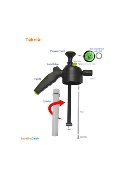 Sepetinegelsin Basınçlı Yıkama Pompası 2 Litre