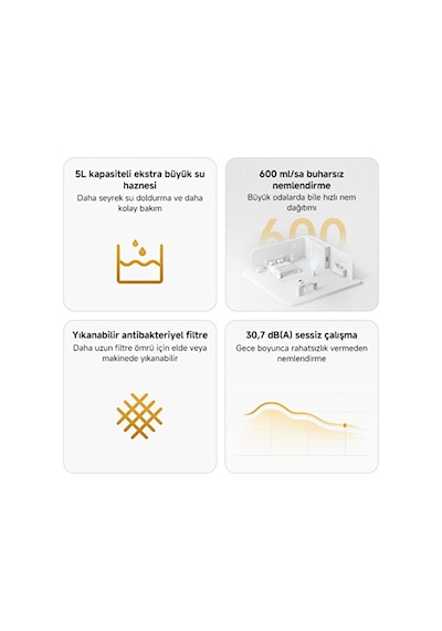 Xiaomi Mijia Smart Evaporative Humidifier Pro