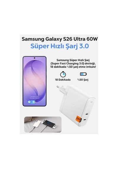 140w Hızlı Şarj Aleti, 2 Port Usb-c İle Gan Teknolojisi Ve Isı Düşürücü