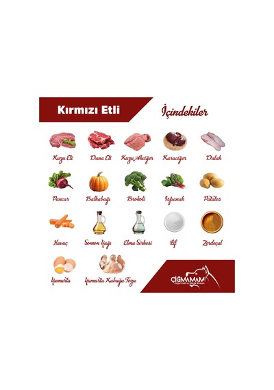 Kırmızı Etli Tahılsız Sebzeli Barf Köpek Maması 20 Kg - 740 G X 27