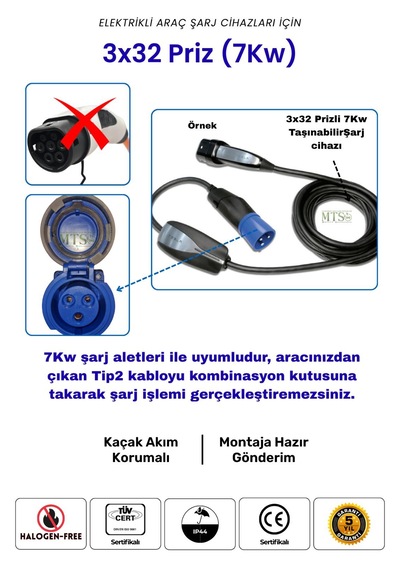 22kw + 7.4kw Schneider Kombinasyon Kutusu 5x32a + 3x32a + 220v Kaçak Akım Röleli Tesla Togg Uyumlu 22kw - 7.4kw