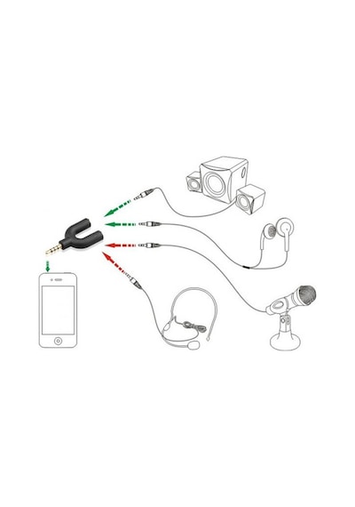 Kulaklık Mikrofon Birleştirici Adaptör 3.5Mm Ayırıcı Aparat