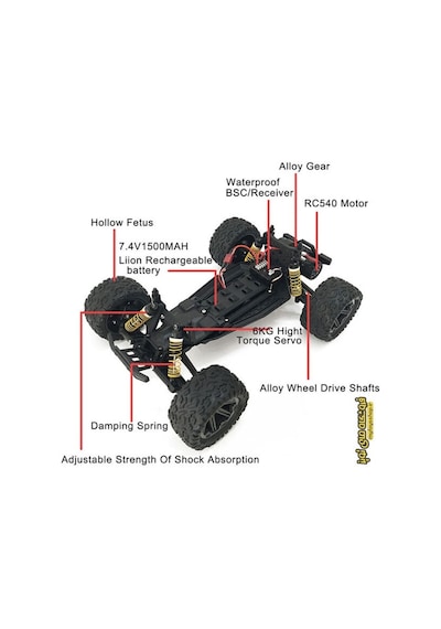 Elektrikli Rc 1:8 Ölçek Servo Motor Süspansiyonlu Arazi Aracı Spor Araç 85 Km Hız Rc Araç - Kırmızı