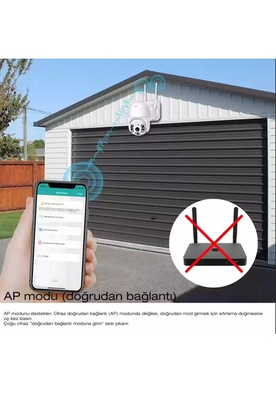 Zhltools 2.0 Mp Hd Lens 3.6mm Ip Smart Wifi Network Tf Card Güvenlik Kamerası Wifi Kamera