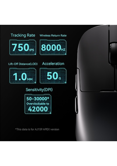 Aj179 Apex 8.000 Hz-30.000 Dpı, Huano Optik Switch-rgb Manyetik Ekranlı Şarj Doku Diğer