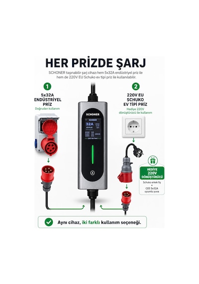 Schoner 22 Kw Trifaz - Monofaz Taşınabilir Elektrikli Araç Şarj Cihazı