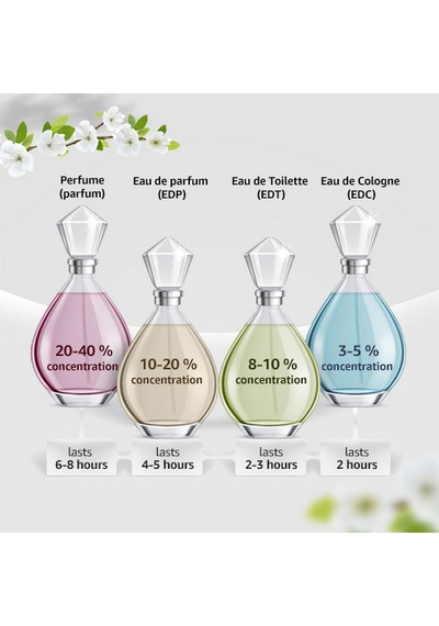 Beauty Edp Kadın Parfüm 100ml, 85805785345 Diğer