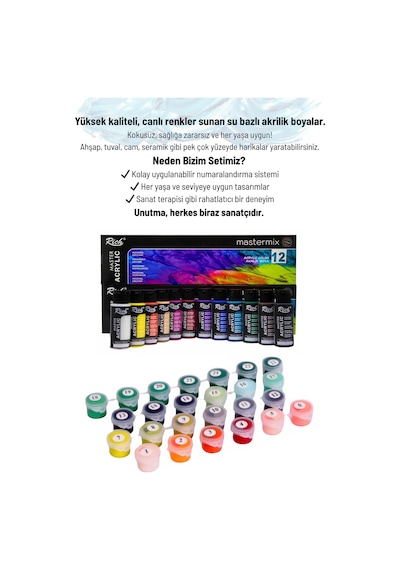 Sayılarla Boyama Seti Numaralı Tuval Fırça Boya Dahil Kasnaklı Set 40x50 Cm - Harry