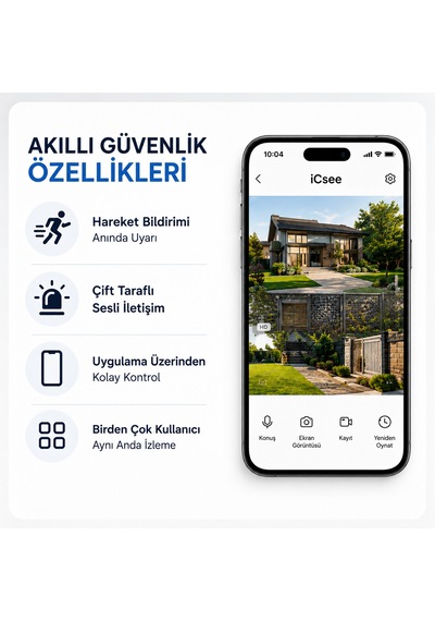 Uninet 4g Sim Kartlı Solar Çift Güneş Panelli 80 Watt 36x Optik Zoomlu Çift Kameralı Güvenlik Kamerası Router Özellikli