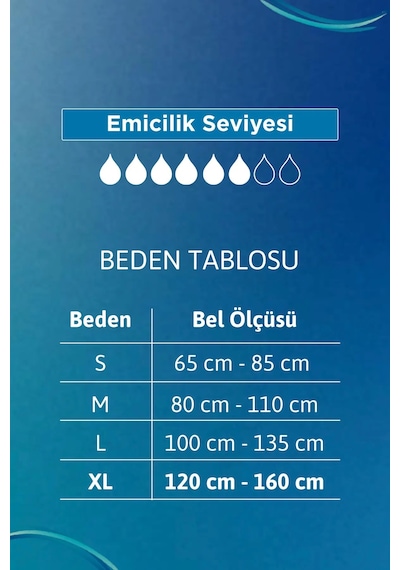 Tena Protection Pants Plus Emici Külot Yetişkin Bezi M 120 Adet