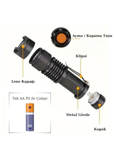Uv-102 Ultraviyole Mor Işık Fener, 365 Nm Uv El Feneri Siyah