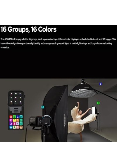 Godox Flash Wıtstro Ad600 Pro