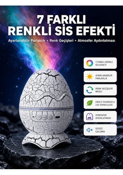 Yıldız Gökyüzü Efektli Çok Modlu Gece Işığı Standart