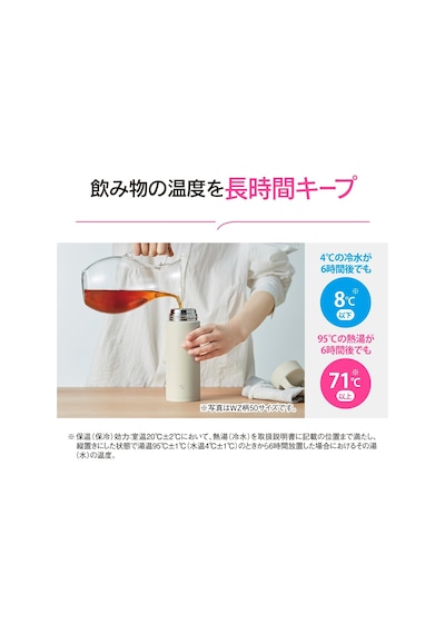 Zojirushi Sm-rs50 Termos Matara 500ml Lacivert Çok Renkli