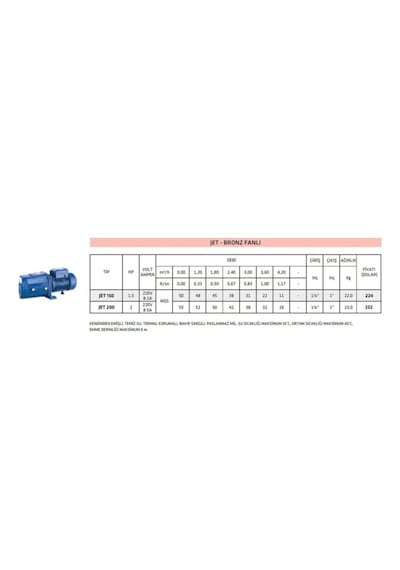 Pirinç Çarklı Jet Pompa Jet200 2.0 Hp