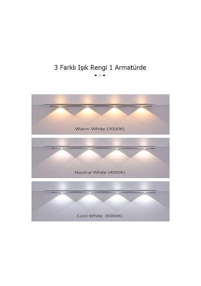 Slim Led Kabin Armatürü Hareket Sensörlü Dekoratif Gece Lambası Usb Şarjlı Aydınlatma 60 Cm Siyah5w Siyah