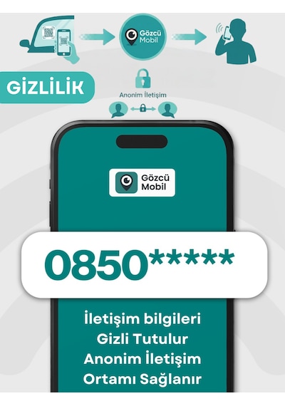 Gözcü Mobil 2'li Qr Numarasız Numaratör Yeni Nesil Araç Motosiklet Numara Gizler Oto Park Kartı Dijital Kimlik