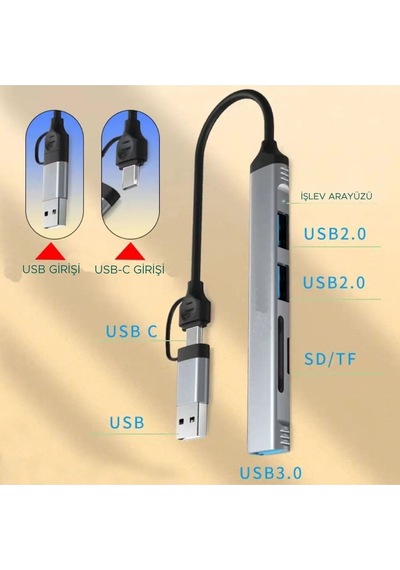 5'i 1 Arada Usb-c Usb-a Usb 2.0/3.0 Sd Tf Dönüştürücü Hub
