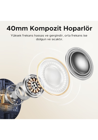 Ugreen Hitune Max5 Bluetooth 5.0 Kulak Üstü Kulaklık