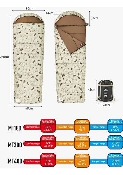 Cute Mud Rabbit Mt180 Zarf Trazı Pamuklu Uyku Tulumu -8 C Laurel-right Çok Renkli