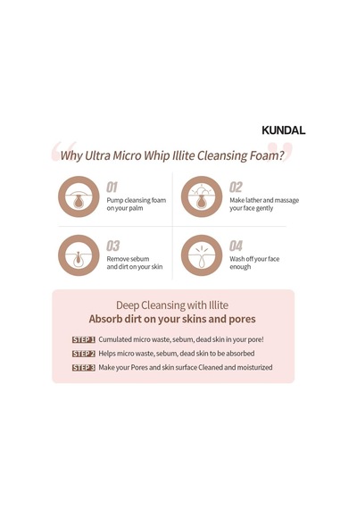 Hassas Temizlik Sunan Yıkama Köpüğü Ultra Micro Whip Perlite Cleansing Foam 175ml Diğer