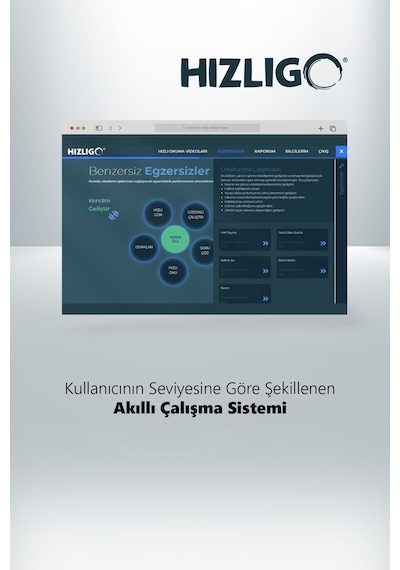 Hızlı Okuma Online Eğitimi: HIZLIGO - YKS (TYT-AYT) 12. Sınıf ve Lise Mezunlarına özel