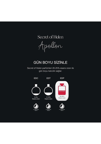Apollon Edp Erkek Parfüm, Fresh-meyvemsi, Bergamot, Ylang-ylang, Vanilya, Paçuli, Sedir, Misk, 50ml Diğer