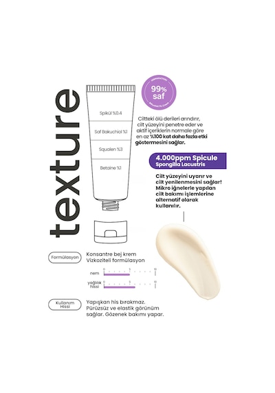Derma Factory Cilt Yenileyici İğne Yapılı Spikül ve Bakuchiol Krem Derma Factory %0.4 Spicule Cream