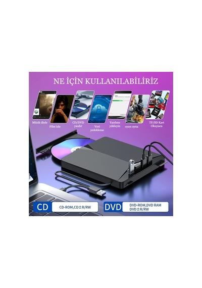7 İn 1 Harici Usb 3.0 Type-c Dvd Rw Cd Sürücü Yazıcı Okuyucu Oynatıcı Optik Sürücü - 838421709