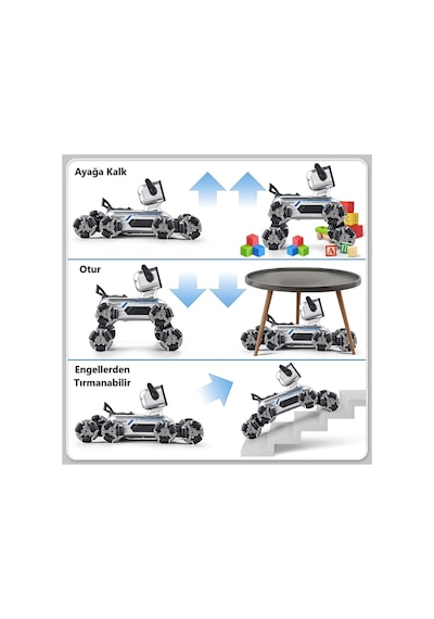 Uzaktan Kumandalı 8 Tekerli Akrobat Wall-e Benzeri Oyuncak Robot Köpek Araba 25 Cm. Gri