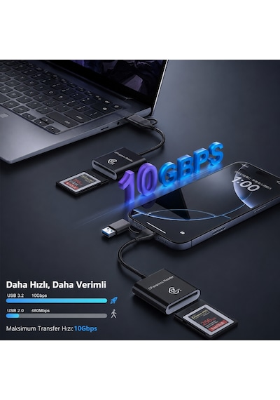 Alfais 6084 Cfexpress Type B Kart Okuyucu Usb 3.2 Gen2 10gbps Type C Çevirici Adaptör Dönüştürücü