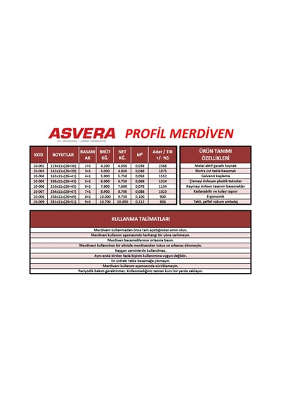 Asvera 3+1 4 Basamaklı Ev Tipi Pratik Profil Merdiven - Katlanabilir Sağlam Çelik Merdiven Diğer