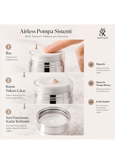 Airless Vakumlu Krem Kavanozu 3'lü Set 15 Ml + 30 Ml + 50 Ml - Havasız Pompalı Yeniden Doldurulabilir Kozmetik Krem Kutusu, Seyahat Boy Serum, Losyon, Fondöten Ve Bb Cream Saklama Kabı Çok Renkli