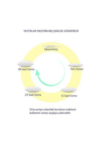 5 Adet 900gr %100 Silikonlu Yastık Beyaz