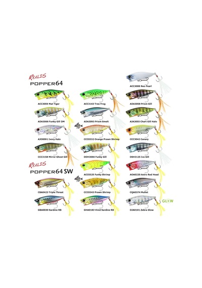 Duo Realis Popper 64 Acc3008 Neo Pearl