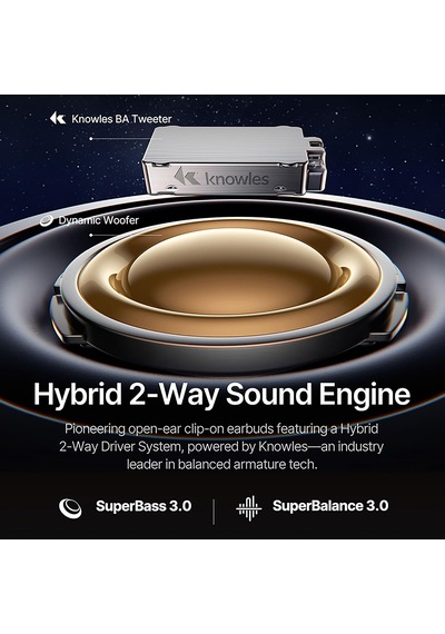 Inspire Sound By Bose Xh1 Anc 100 Saat Çalma Süresi 4 Mikrofon Bt6.0 Kablosuz Kulak Üstü Kulaklık, Siyah