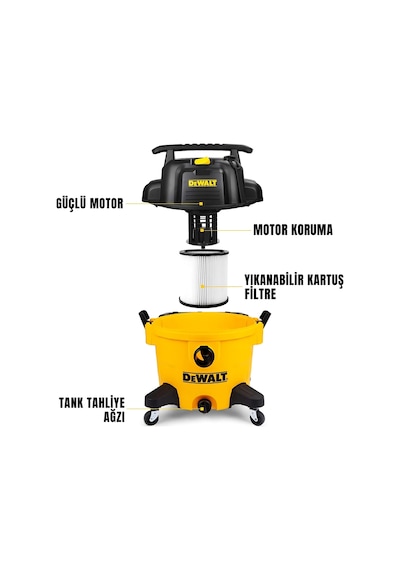 Dewalt Dxv34p-qt 960w 34lt Islak Ve Kuru Elektrikli Süpürge