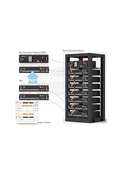 Pylontech Sc500-100s Akü Denetleme Bms, Taban Kablolar, H48050 İçin Lityum Akü