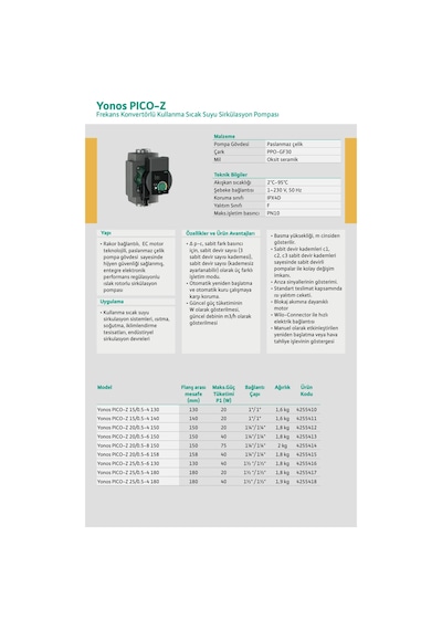 Wilo Yonos Pico Z 20/0.5-6 150 Frekanslı Re-sirkülasyon 3/4''