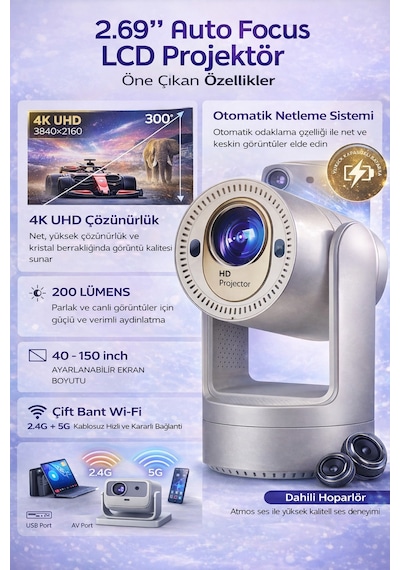 Şarjlı Android Auto Focus Projeksiyon 4k Destekli 720p Dahili Hoparlör Wifi 2.4g/5g Taşınabilir Lcd
